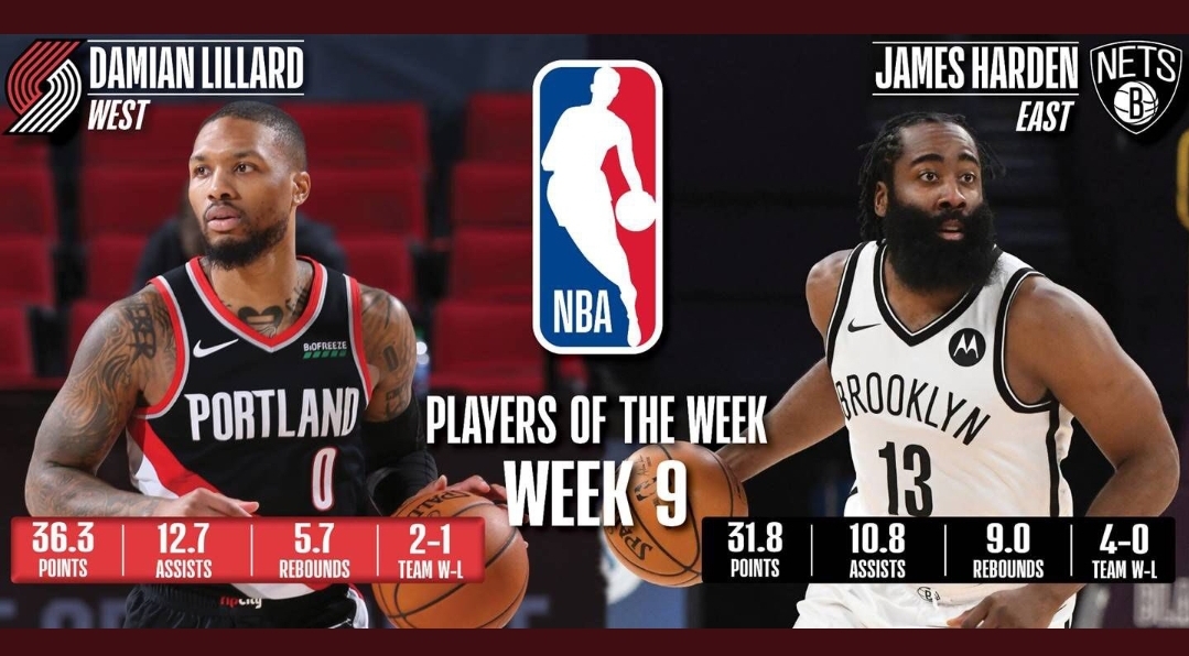 James Harden y Damian Lillard, mejores jugadores de la semana en la NBA