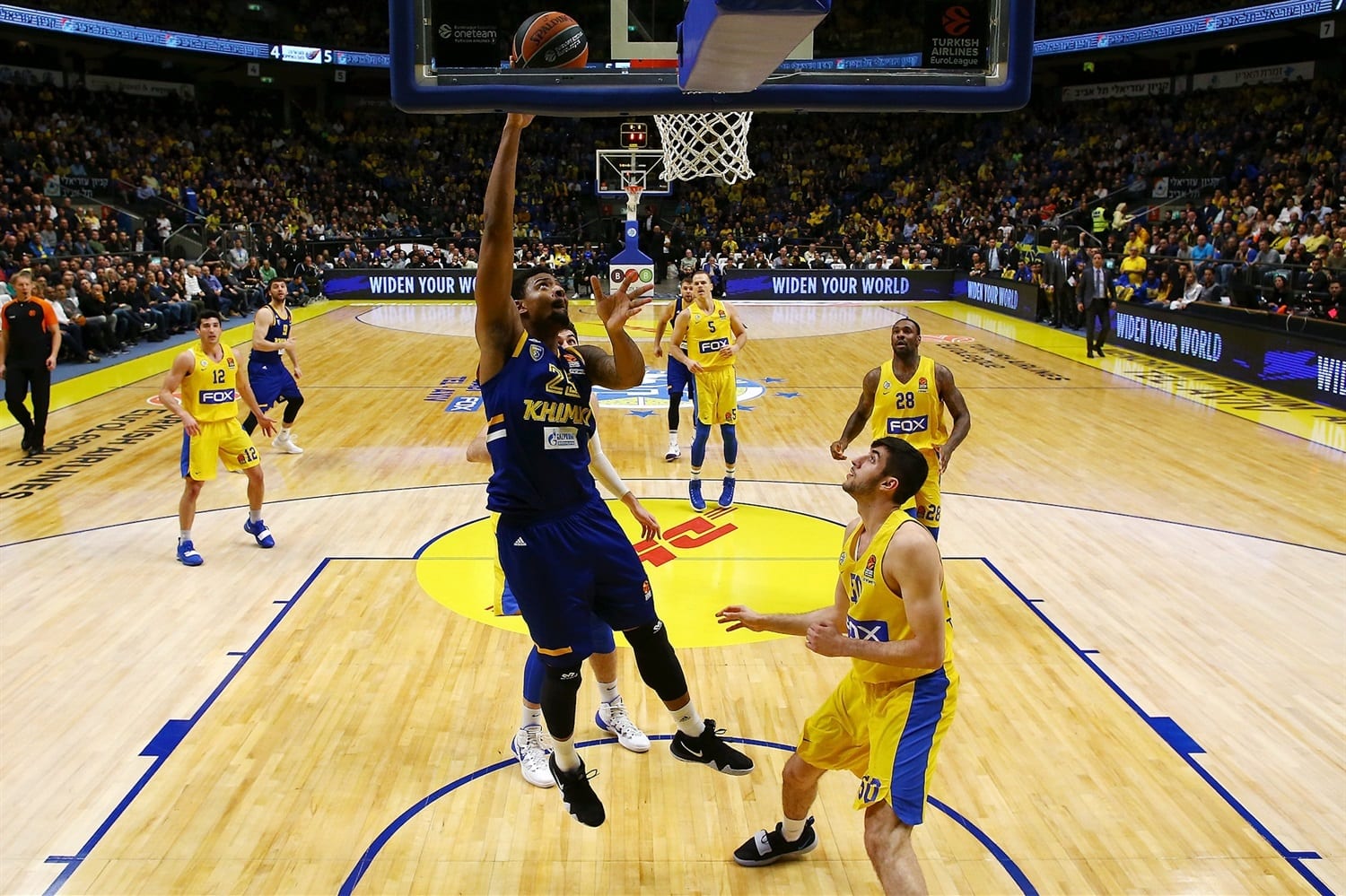 Jornada 28 EuroLiga: Previa Khimki Moscú vs Maccabi Tel Aviv