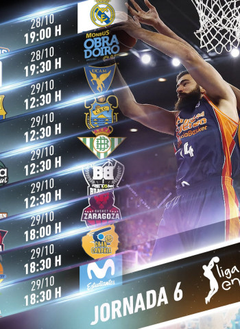 Toda la información de la jornada 6 de la Liga Endesa