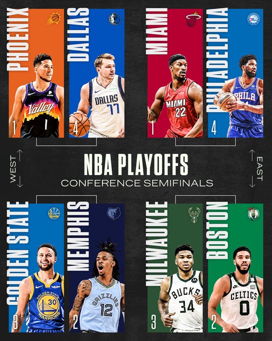 Definida la segunda ronda de playoffs NBA