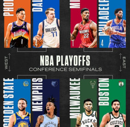 Definida la segunda ronda de playoffs NBA