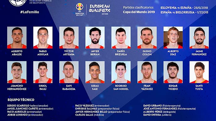 La Selección ya conoce a sus 16 jugadores para la tercera ventana FIBA