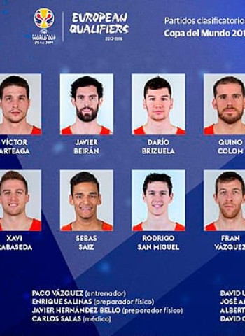 La Selección ya conoce a sus 16 jugadores para la tercera ventana FIBA