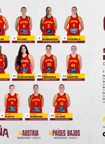 14 jugadoras convocadas para cerrar la clasificación al Eurobasket 2025