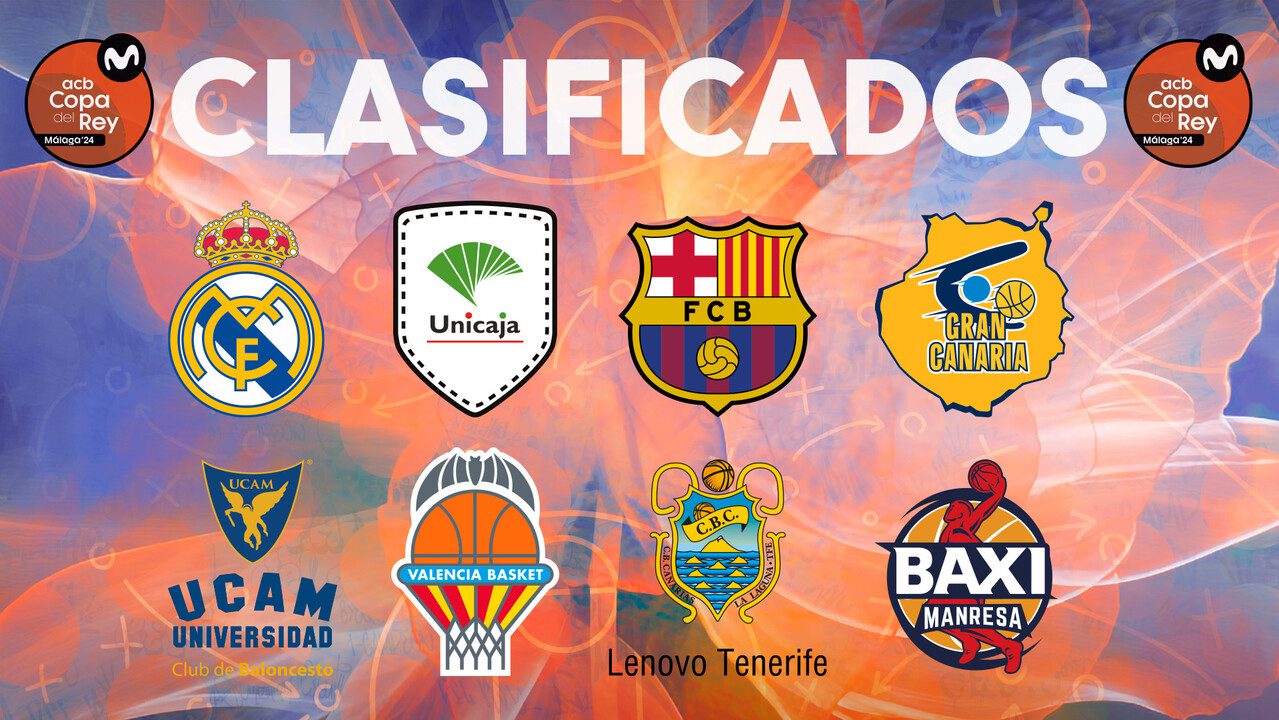 Los ocho clasificados para la Copa del Rey