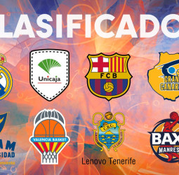 Los ocho clasificados para la Copa del Rey