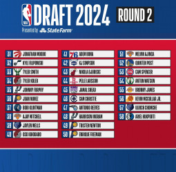 La segunda ronda del Draft junta a LeBron a su hijo Bronny y presenta a Juan Núñez a la NBA