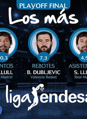 Los más del Playoff Final de la liga Endesa