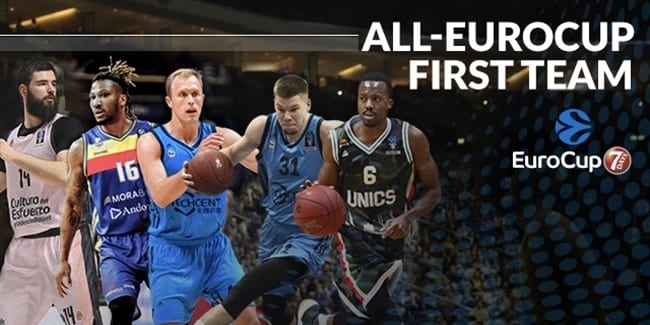 EuroCup escoge su quinteto ideal