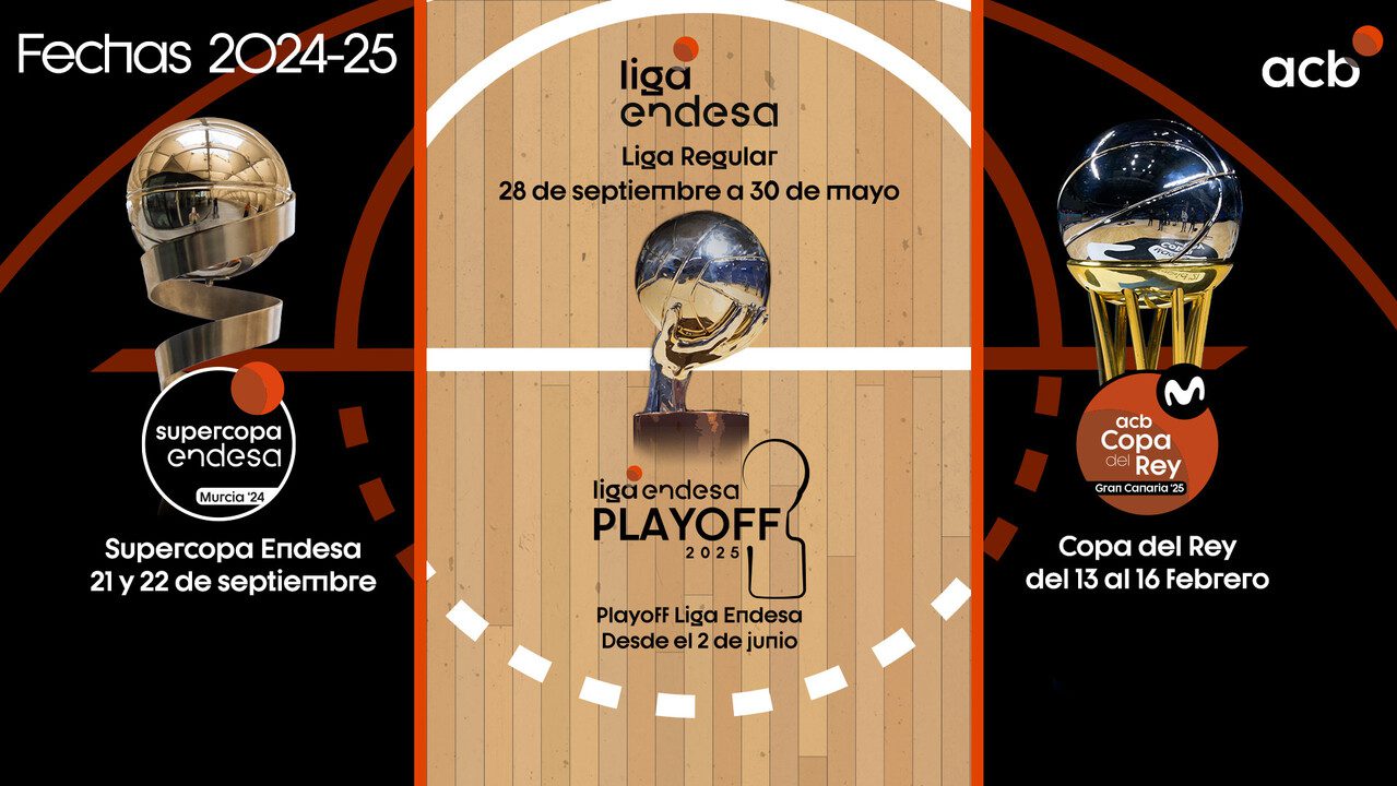 Las fechas de la temporada 2024-25 en la acb