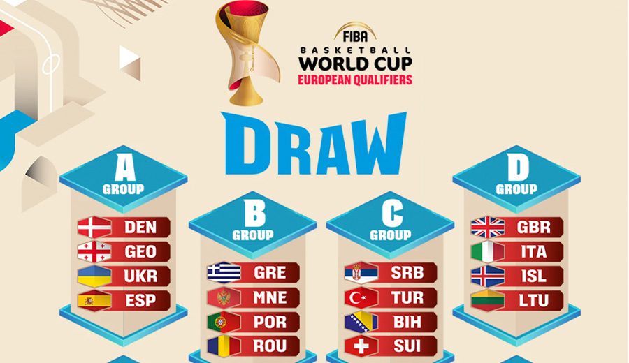 España inicia su camino hacia el Mundial 2027: rivales, calendario y formato de clasificación