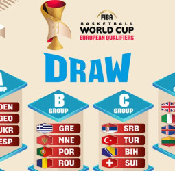 España inicia su camino hacia el Mundial 2027: rivales, calendario y formato de clasificación