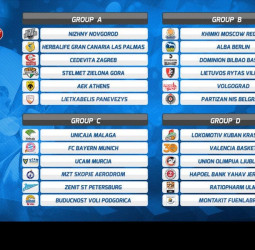 El Fuenlabrada jugará la Eurocup tras la renuncia de los italianos