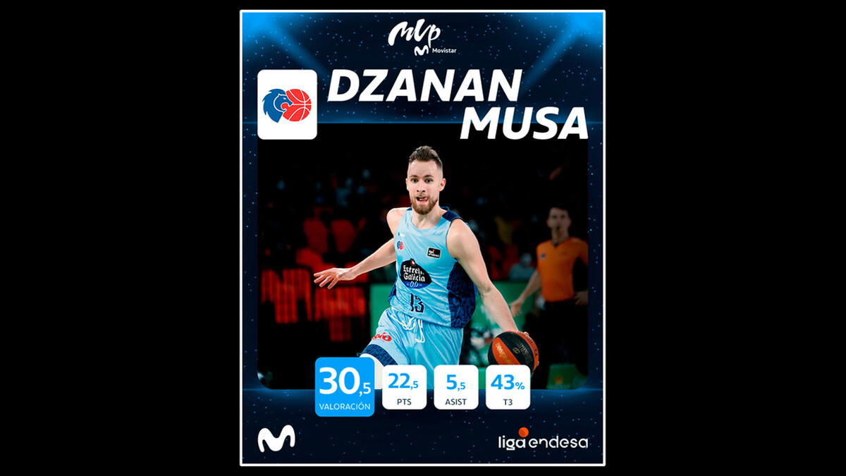 Dzanan Musa, MVP Movistar del mes de febrero