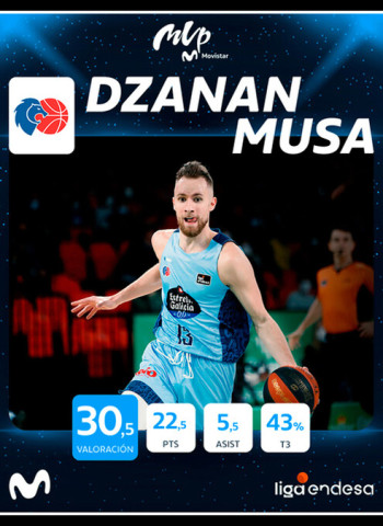 Dzanan Musa, MVP Movistar del mes de febrero