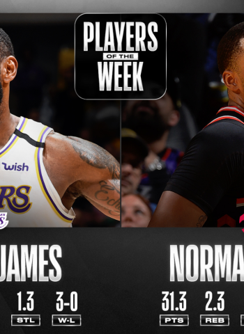 Norman Powell y LeBron James, jugadores de la semana en la NBA