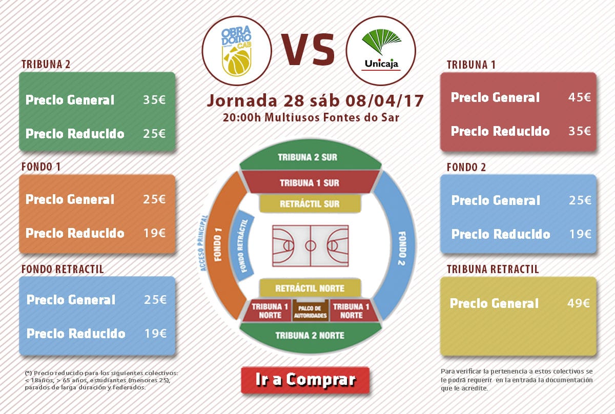 Ya a la venta las entradas para el partido contra el Unicaja, finalista de la Eurocup