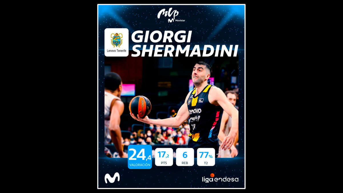 Giorgi Shermadini, MVP Movistar del mes de marzo