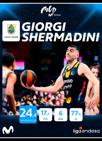 Giorgi Shermadini, MVP Movistar del mes de marzo
