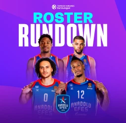 EuroLeague 2023/24: Previa Anadolu Efes