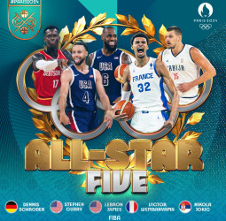 LeBron James, Stephen Curry, Victor Wembanyama, Nikola Jokic y Dennis Schroder forman el Quinteto Ideal