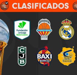 La Copa Gran Canaria 2025 define su cuadro: ¡Este martes, sorteo!