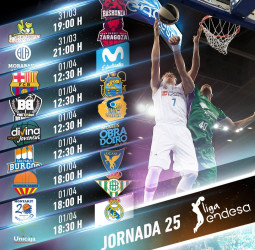 Previa Jornada 25 de la Liga Endesa