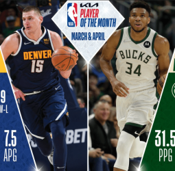 Giannis Antetokounmpo y Nikola Jokic, jugadores del mes NBA