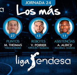 Los más de la Jornada 24 de la Liga Endesa 2018-19