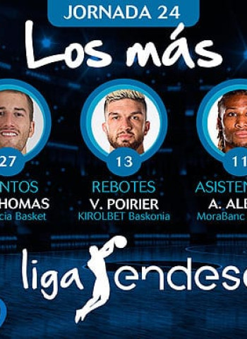 Los más de la Jornada 24 de la Liga Endesa 2018-19