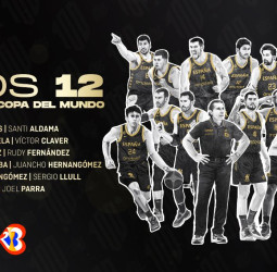 Los 12 jugadores de España para la Copa del Mundo 2023