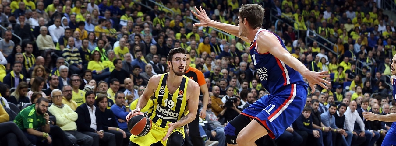 Detalles de la jornada 2 de la EuroLeague