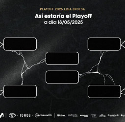 Así están las cuentas para la Jornada 33 de la Liga Endesa 2024-25