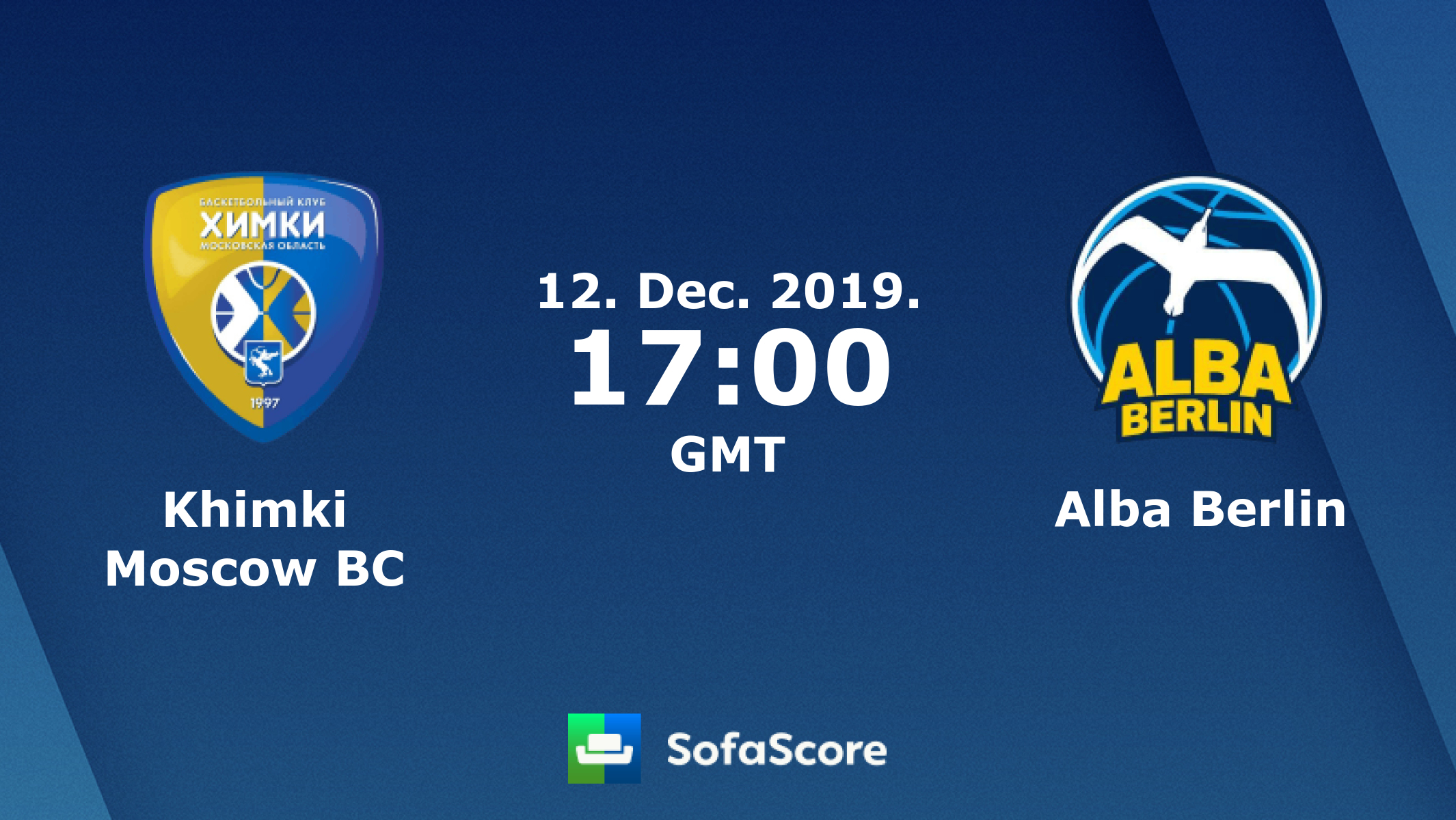 Previa EuroLeague Jornada 13: Khimki Moscú vs ALBA Berlín