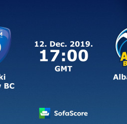 Previa EuroLeague Jornada 13: Khimki Moscú vs ALBA Berlín