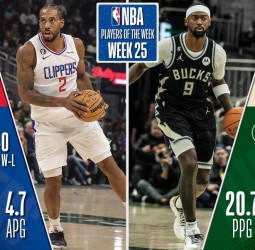 Kawhi Leonard y Bobby Portis Jr., jugadores de la semana NBA