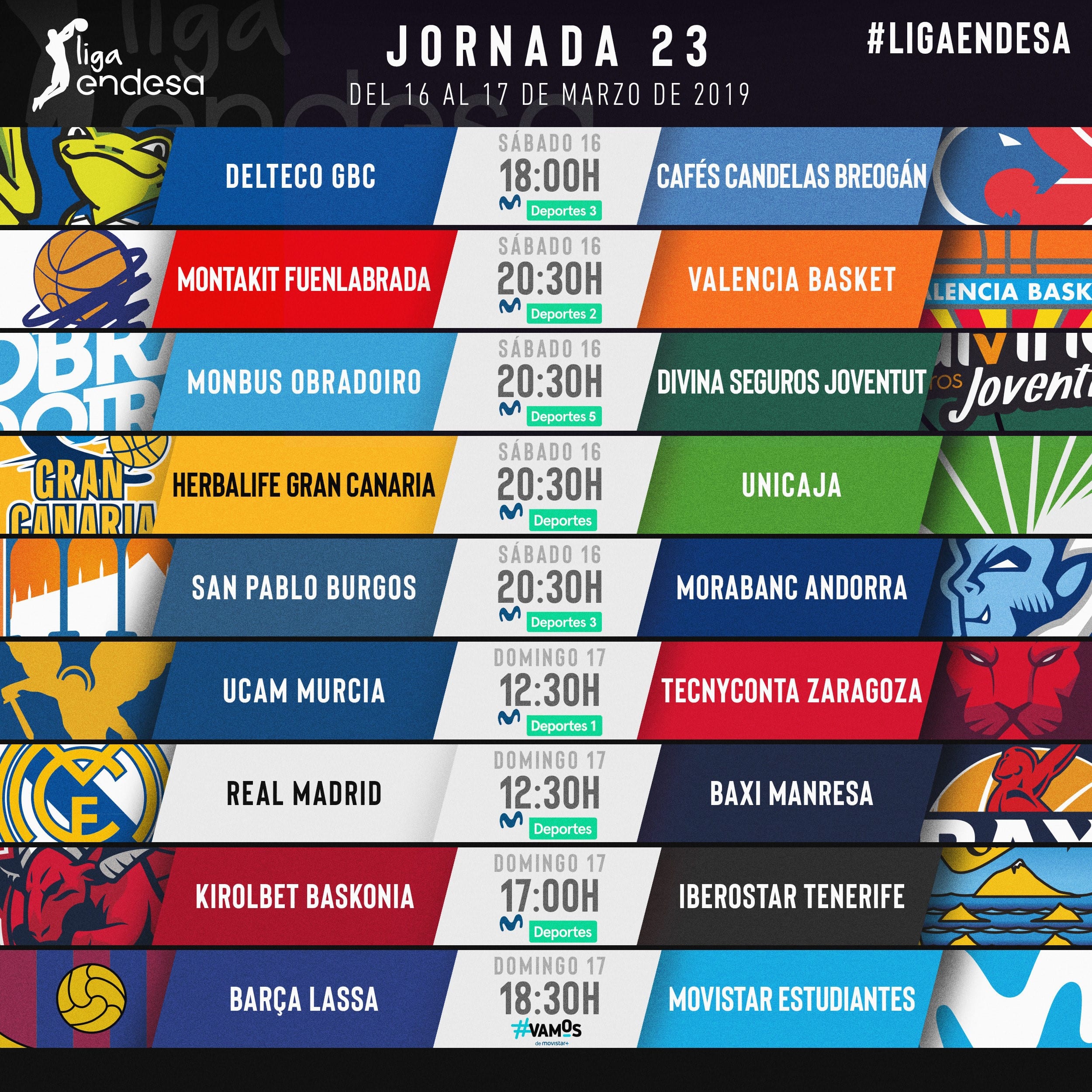 Todo sobre la jornada 23 de la liga Endesa