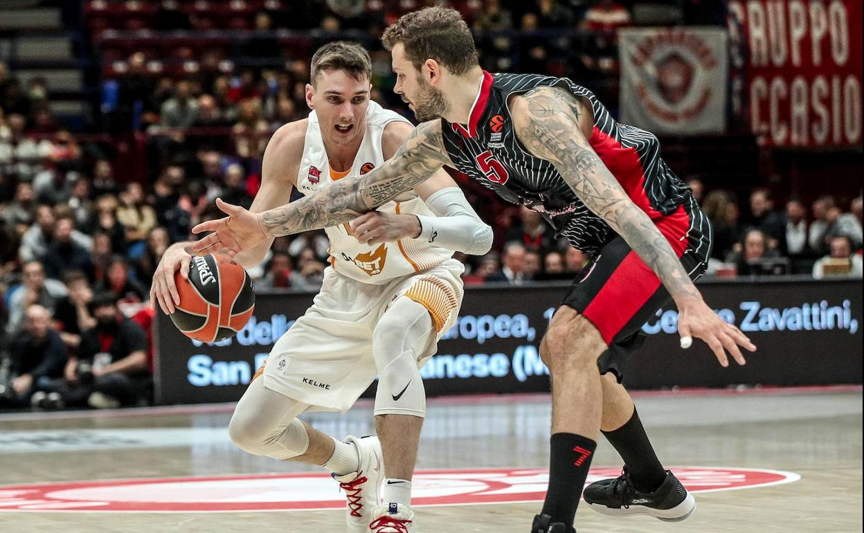 Previa Jornada 16 EuroLeague: Armani Milán vs Baskonia