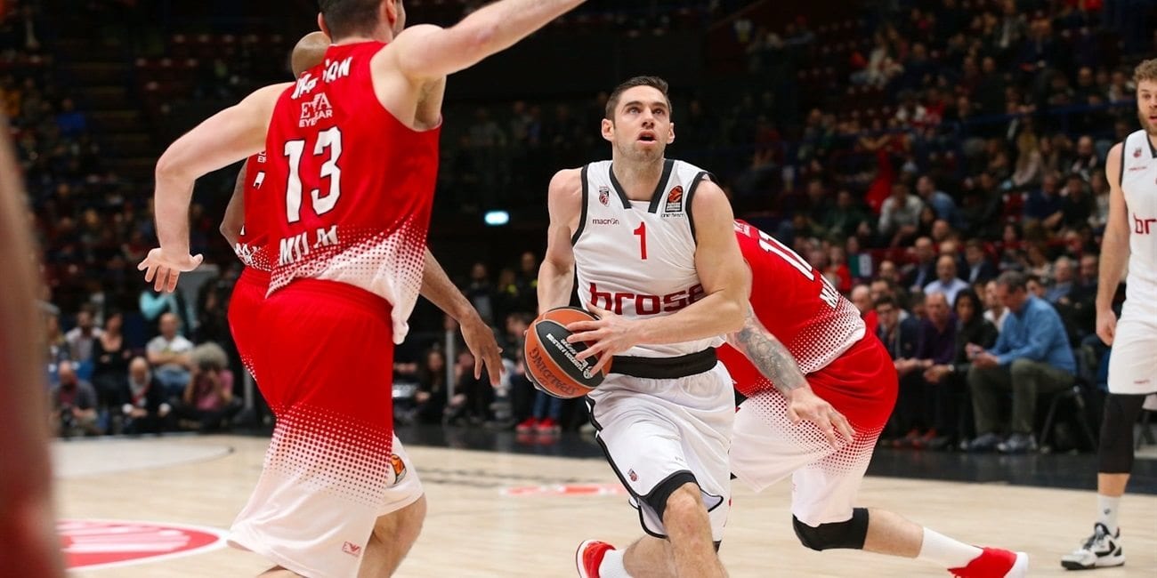 El Brose demostró más entereza en su juego que el Armani Milán (76-84)