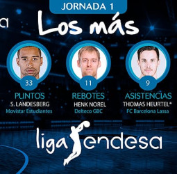 Los más de la Jornada 1 de la Liga Endesa 2017-18