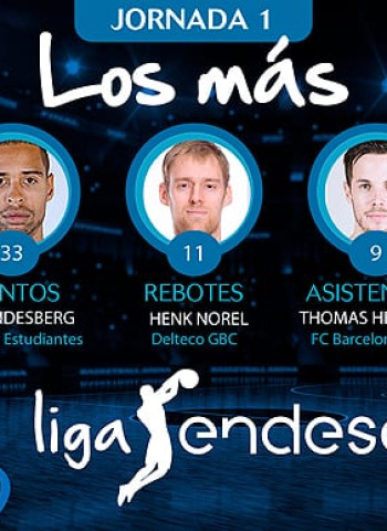 Los más de la Jornada 1 de la Liga Endesa 2017-18