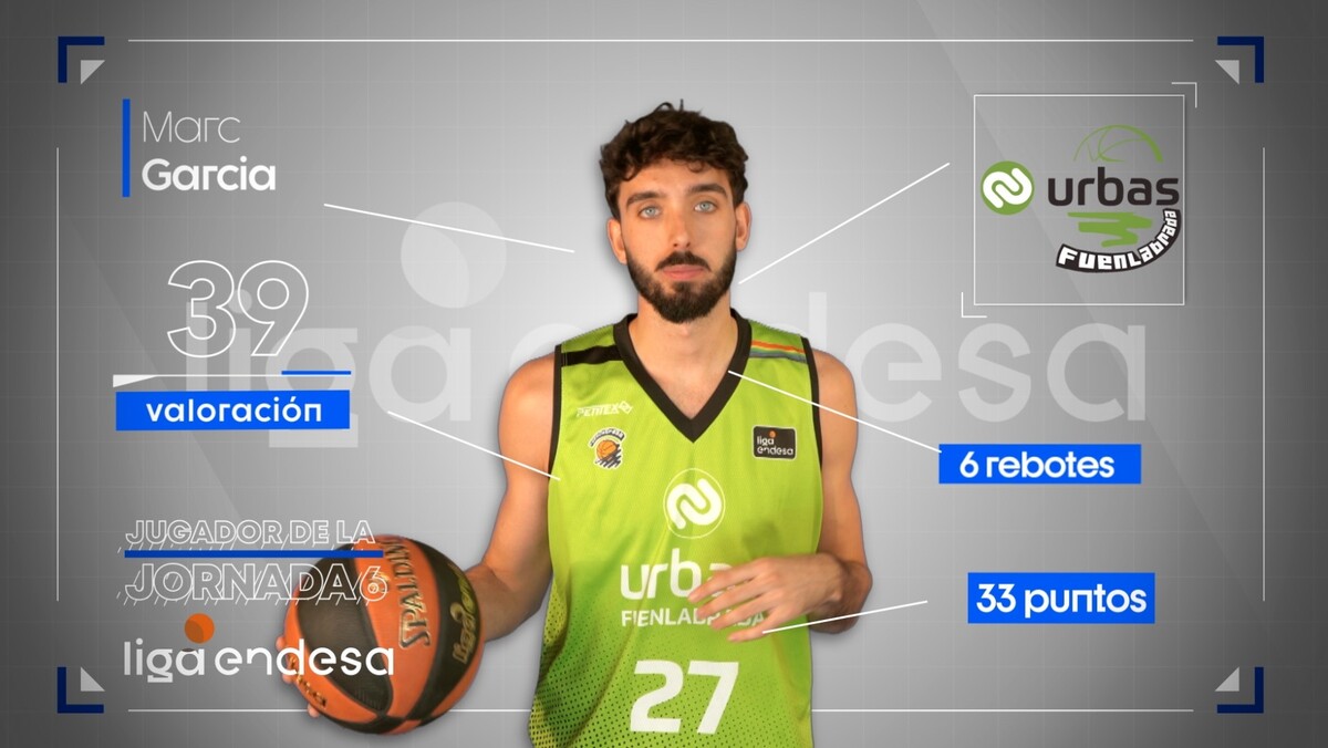 Marc García, Jugador de la Jornada 6