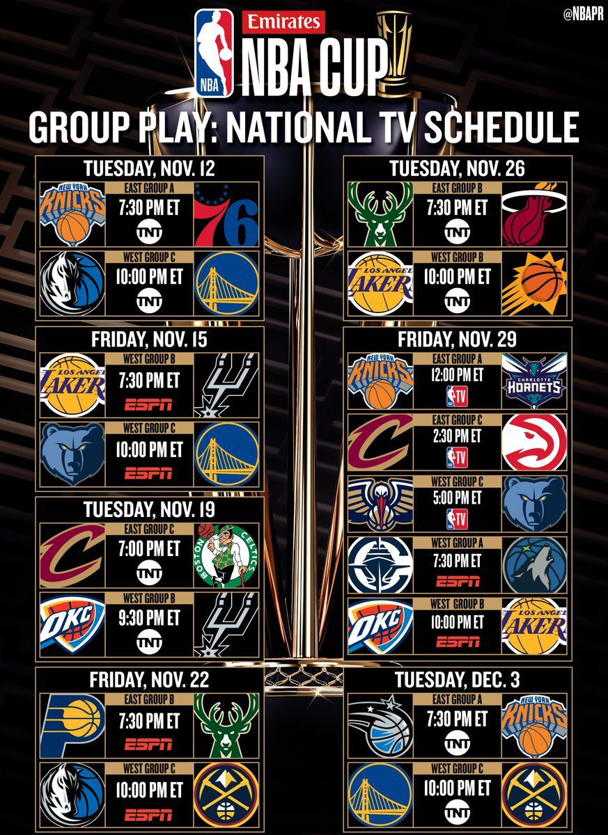La NBA anuncia el calendario de la primera fase de la Emirates NBA Cup 2024
