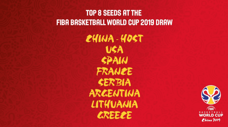 FIBA anuncia los ocho cabezas de serie para el próximo Mundial