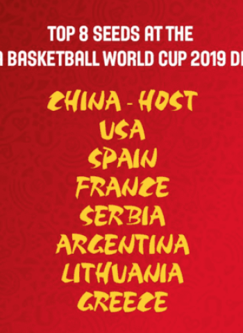 FIBA anuncia los ocho cabezas de serie para el próximo Mundial