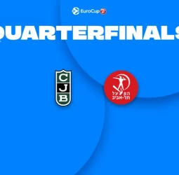 Previa Cuartos EuroCup: Joventut Badalona vs. Hapoel Tel Aviv