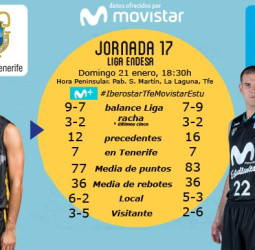 Movistar Estudiantes cierra la primera vuelta ante un Iberostar Tenerife que quiere ir a Gran Canaria