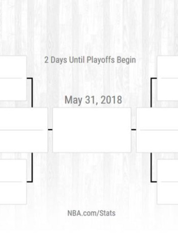 Ya es tiempo de playoffs en la NBA