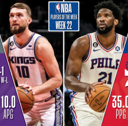 Joel Embiid y Domantas Sabonis, mejores jugadores de la semana NBA