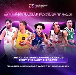 Se revelan los últimos cinco jugadores del equipo All-25 de la EuroLeague